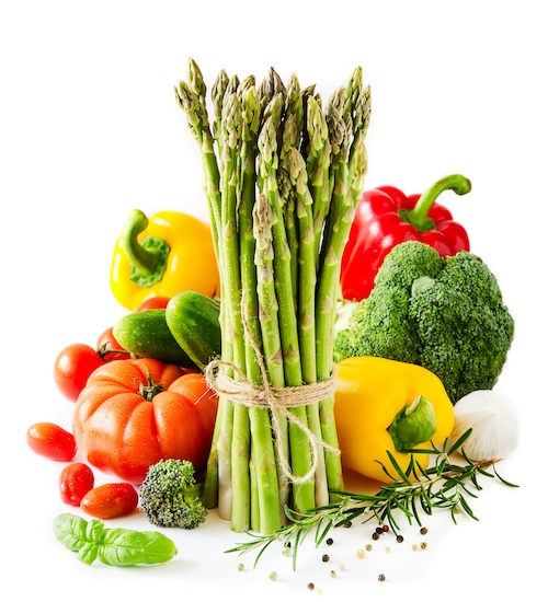 Produce image for mobile